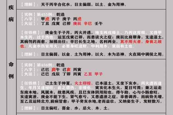 风水网：《滴天髓》何知章的内容影响深广