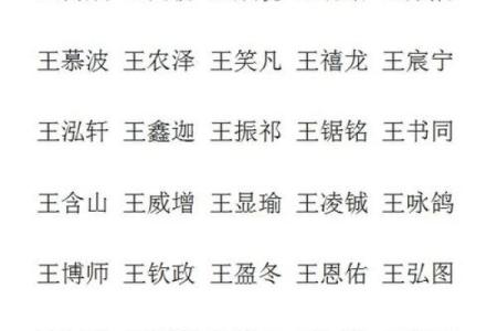 姓名配对王李 姓名配对王李怎么取名？