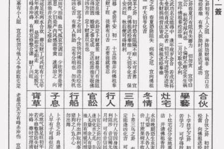关帝灵签第二十五签