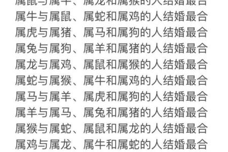 属羊正缘出现在哪年 属羊人婚姻配对表