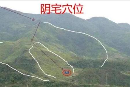 风水大全_形成凹型房风水怎么样