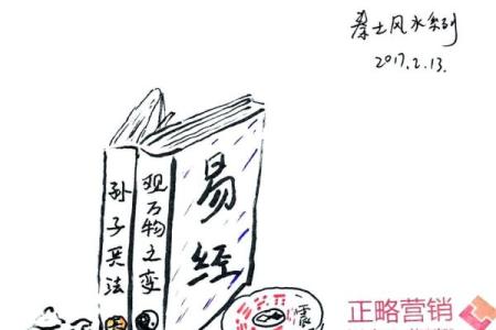 金口诀如何来人方位
