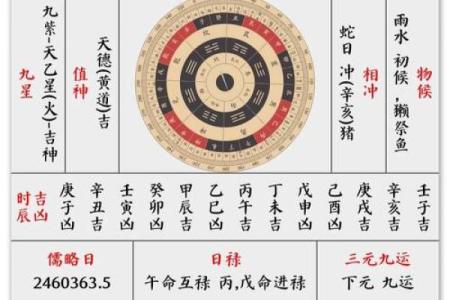 万年历老黄历看吉日 老黄历吉日查询