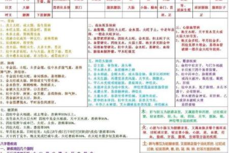 李亦非八字命理详解及运势分析