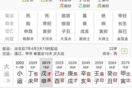 星相命理八字