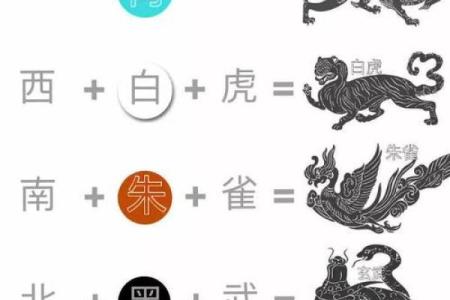 详解什么是风水学术中的白虎煞