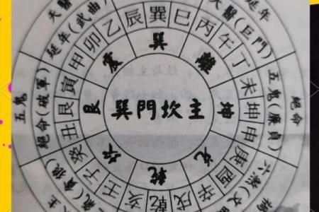 阳宅开门方位 阳宅开门方位有哪些