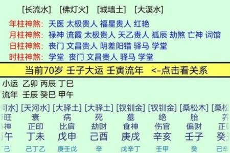 江湖算命绝技，看流年月日推生死，空亡速查表，命犯童子煞，天罗地网