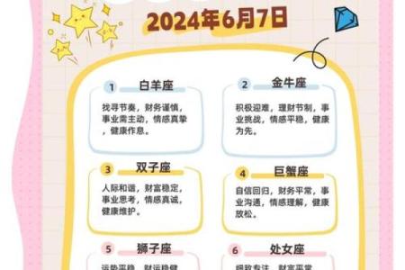 7月31日是什么星座
