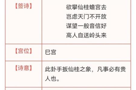 观音灵签十二宫