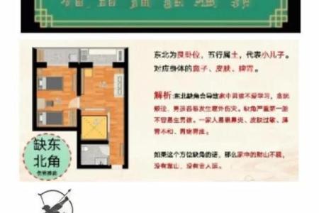 宅基地户型缺东北角怎么化解会风水怎样