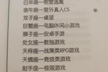 “安逸恬静星座大揭露，这些星座最安静！”