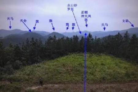 对运势有影响的墓地风水怎么看