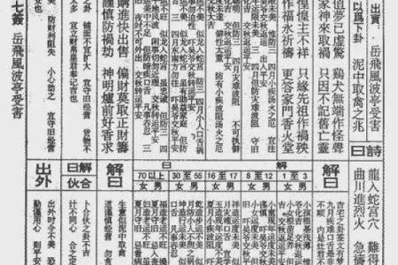 佛祖灵签第1签六甲详解