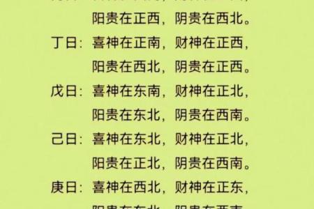 八字取名喜用神怎么确定