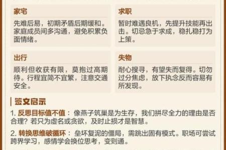 观音灵签第23签工作