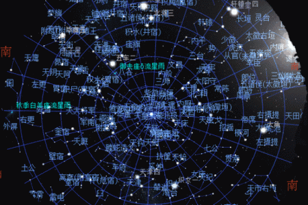 二十八宿方位图,二十八宿角星吉凶