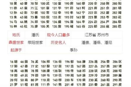 姓名配对姻缘911