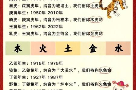 1979年属什么生肖 1979年属什么生肖配对最好