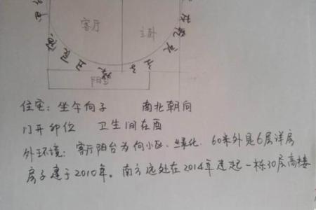 住朝北的房子怎样风水