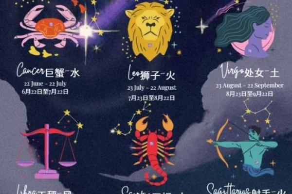 9月22日是什么星座