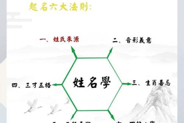 姓危的名人-姓名学-华易算命网姓名