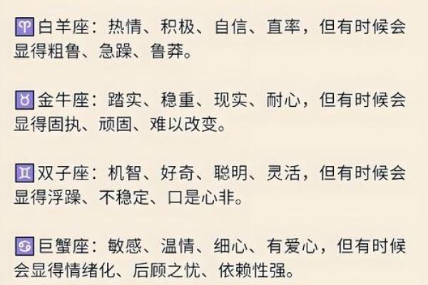 12星座中适合做什么职业
