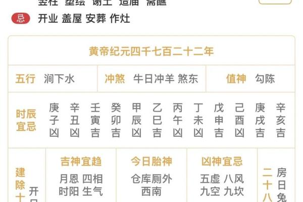明天是酉日吗黄历,黄历吉日查询