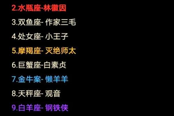 女生什么星座最好追 女生什么星座最好排名榜