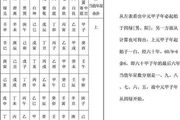 算命晚结婚的早结婚的怎么办