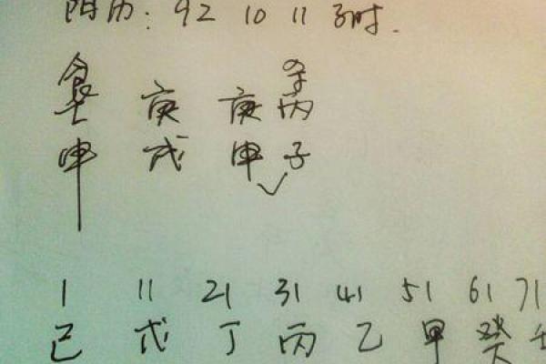 算命晚结婚的早结婚的怎么办