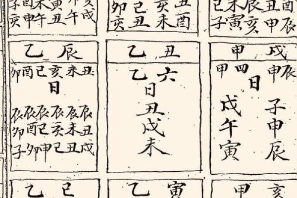 占人方位断吉凶