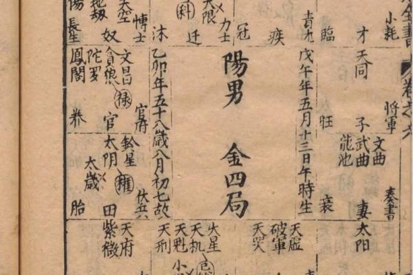 古代星座左右命运？咸池华盖大揭秘！现代人如何破解？