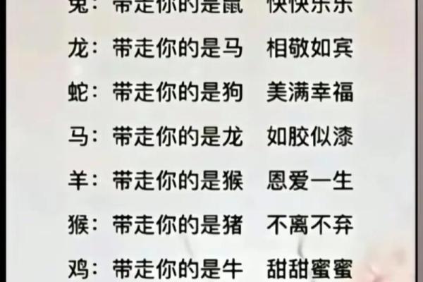 生肖配对姻缘男龙女马 十二生肖男龙女马相配吗？