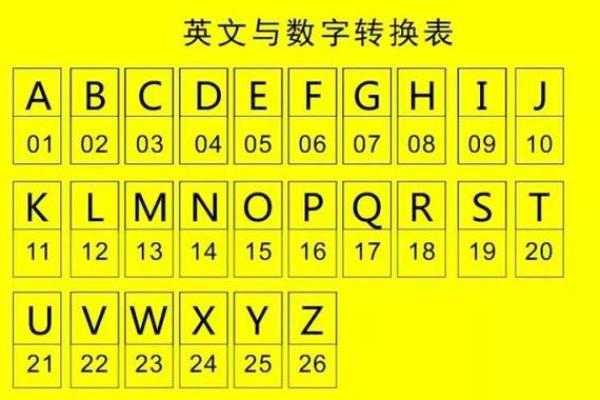 最准确车牌号码吉凶测试,测车牌号吉凶最准确的免费