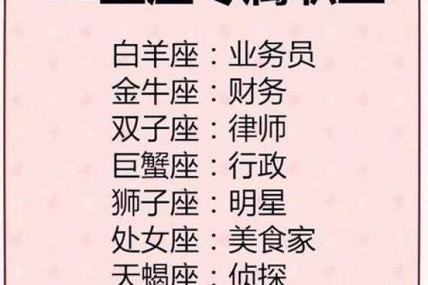 管理高效的星座排行：最适合领导的5大星座