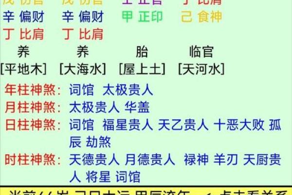 八字无官无印