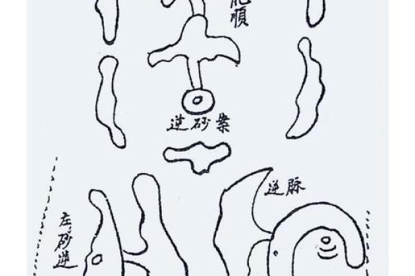 形峦与理气风水为何要体用分清