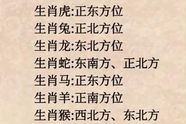 今天打麻将赢钱方位 2024年8月27日最佳方位