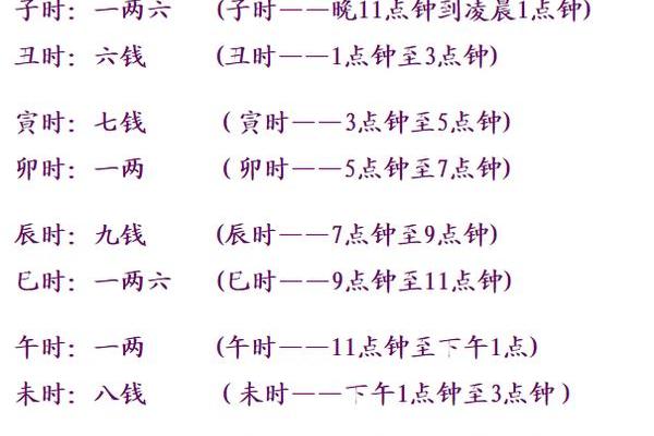 称骨算命男命版详解：男命几斤最重