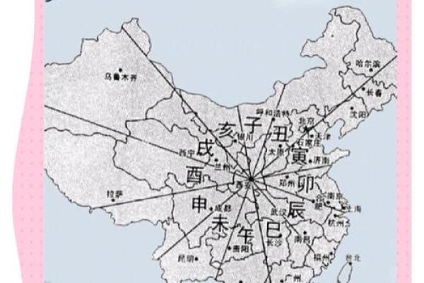 【每日一学】五行宜从事的行业与方位
