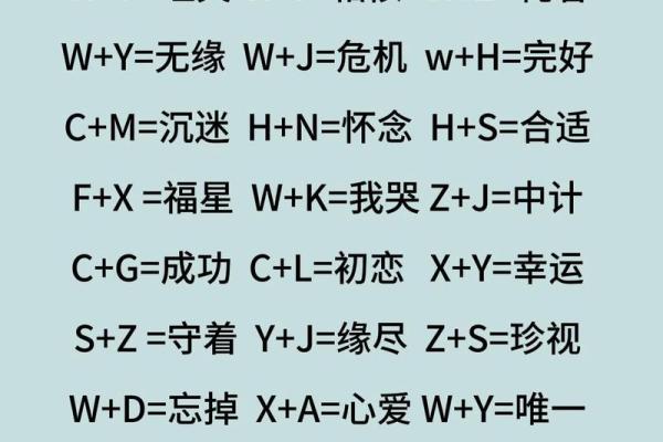 姓名契合度配对怎么进去 姓名契合度文案？