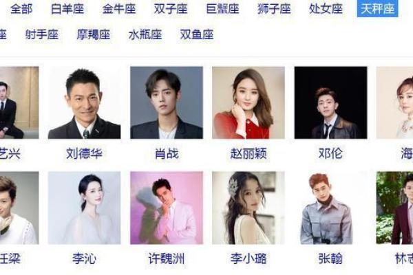 当红明星的星座排行榜：最适合做领袖的星座Top10