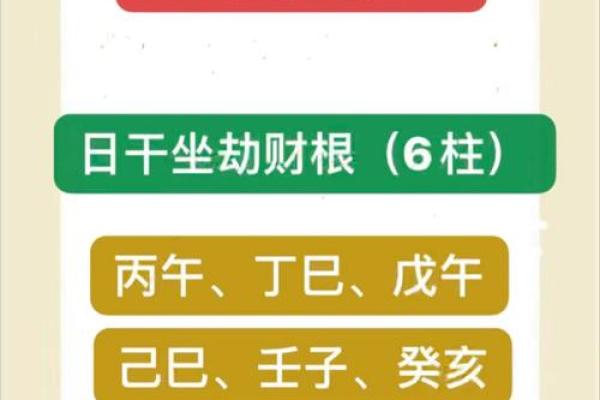 六柱八字