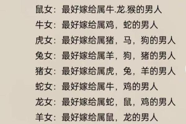 蛇男和猴女到底好不好 蛇男和猴女配对适不适合