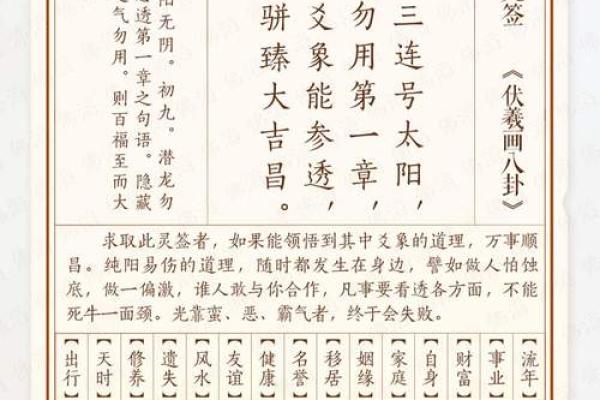 黄大仙灵签第9签解签姻缘