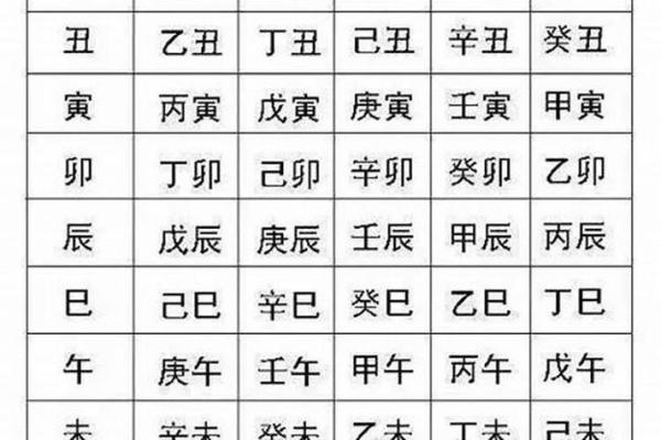 初二子时生辰八字
