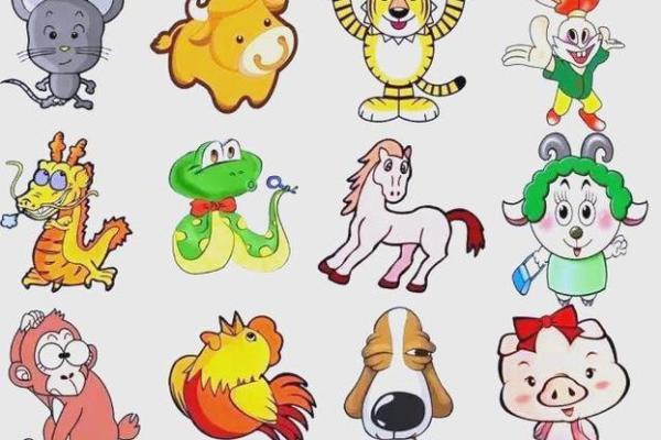中国生肖跟外国星座可以相信吗