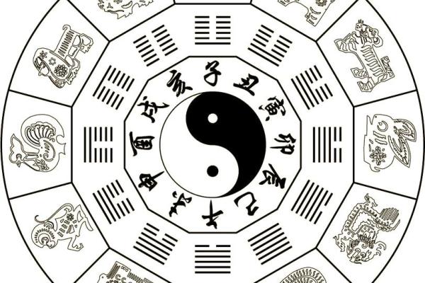 中国生肖跟外国星座可以相信吗