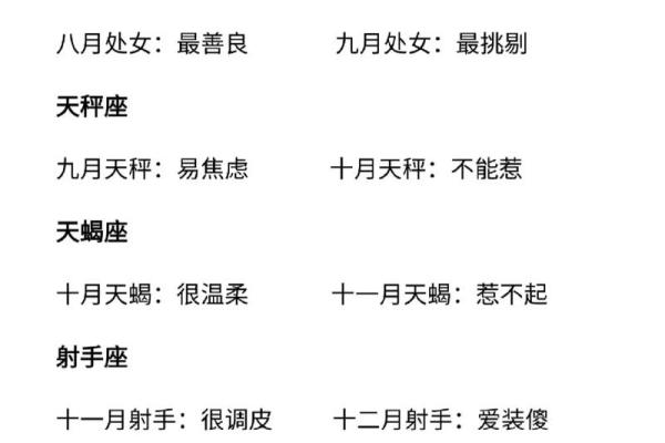 十二星座的日期分别是什么 最内向的星座排行